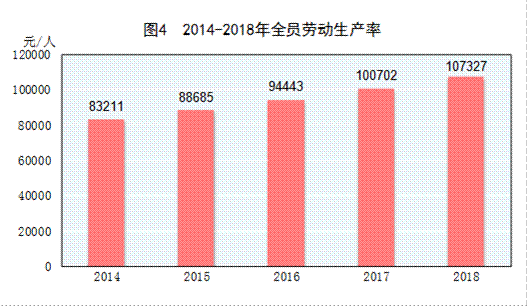 http://www.gov.cn/xinwen/2019-02/28/5369270/images/48c142a9d63444e68a1d9c3151dbb84f.png
