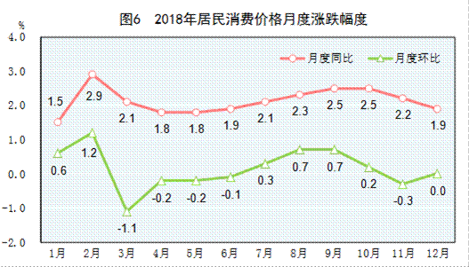 http://www.gov.cn/xinwen/2019-02/28/5369270/images/8e90495881954083861c4122063dbbf5.png