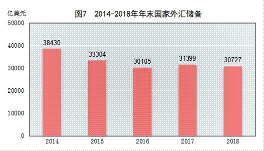 http://www.gov.cn/xinwen/2019-02/28/5369270/images/caeac52d8fa14a6c8a95f13833a2f42c.png