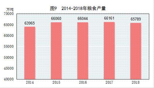 http://www.gov.cn/xinwen/2019-02/28/5369270/images/4f38576076d64cdab45f0021e2c0e649.png