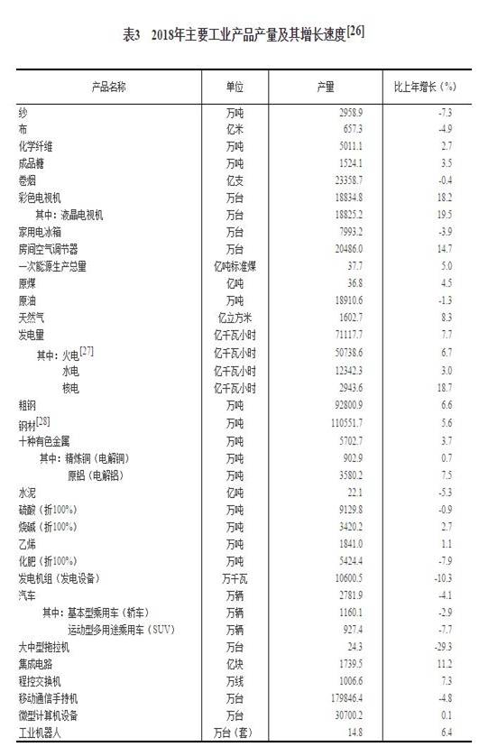 http://www.gov.cn/xinwen/2019-02/28/5369270/images/bda26bfc8132426d9a74b5e2dfe0dcd6.jpg