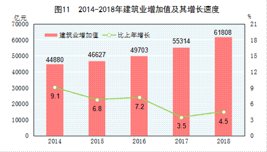 http://www.gov.cn/xinwen/2019-02/28/5369270/images/15f49fb797ad406aaedd0895e30d1485.png