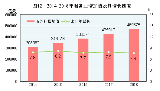 http://www.gov.cn/xinwen/2019-02/28/5369270/images/9975e15ccc22402e8986b6e8d3fa2e49.png
