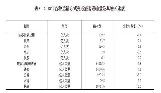 http://www.gov.cn/xinwen/2019-02/28/5369270/images/a5cb75a4140241f0b1d8df950b079b11.jpg