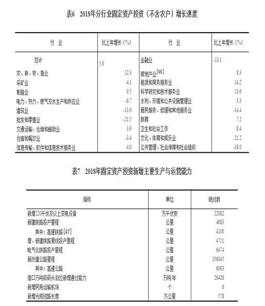 http://www.gov.cn/xinwen/2019-02/28/5369270/images/43f870ce2fc8478cbf2d3e8378d7e87f.jpg
