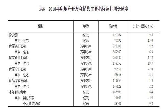 http://www.gov.cn/xinwen/2019-02/28/5369270/images/1ee87f076bd24701963e153b219bf2ab.jpg
