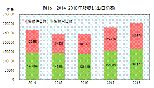 http://www.gov.cn/xinwen/2019-02/28/5369270/images/e335190290344daa97bddc6e9b991229.png
