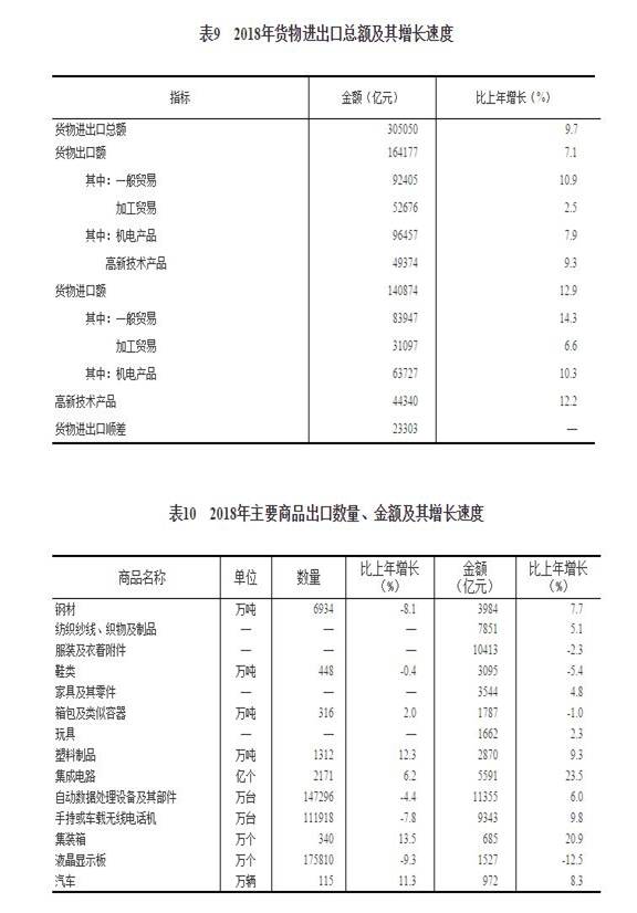 http://www.gov.cn/xinwen/2019-02/28/5369270/images/58935fd3ea924a4a8445f00964a9164a.jpg