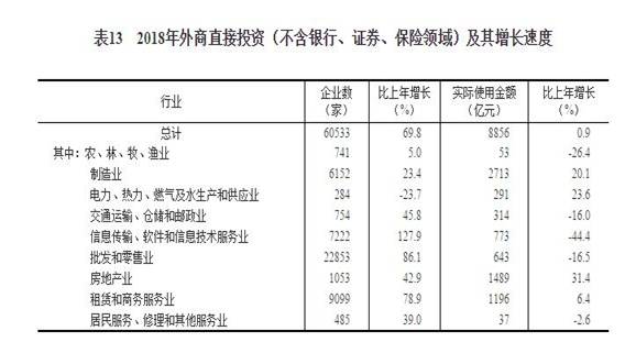http://www.gov.cn/xinwen/2019-02/28/5369270/images/42aa98ce2411495e8609cbc39997968c.jpg
