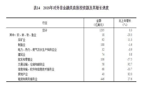 http://www.gov.cn/xinwen/2019-02/28/5369270/images/de6ce2398c504350adfb6a63ea4a0846.jpg
