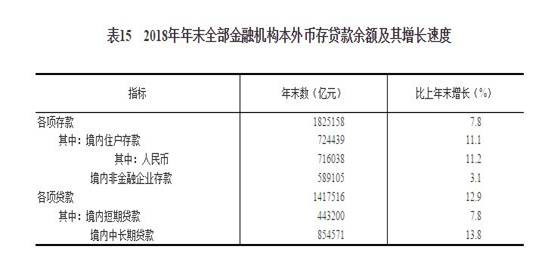 http://www.gov.cn/xinwen/2019-02/28/5369270/images/cb5bec87290a4d19b23208378d9eb335.jpg