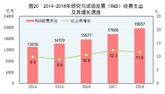 http://www.gov.cn/xinwen/2019-02/28/5369270/images/1e841b66c5ba4a309ad44967f76125da.png