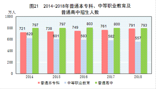 http://www.gov.cn/xinwen/2019-02/28/5369270/images/54e110880e424ff5abbd0e6c91935a2b.png