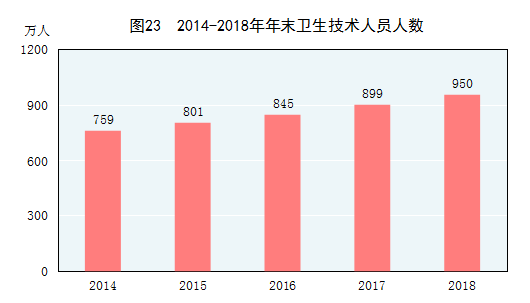 http://www.gov.cn/xinwen/2019-02/28/5369270/images/e295957bf794439896f0ee23602b0dc8.png