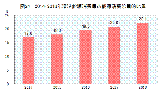 http://www.gov.cn/xinwen/2019-02/28/5369270/images/2dff9b4e54a043f4a9d2a3e674d0693f.png
