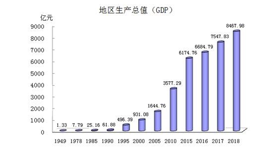 GDP.png