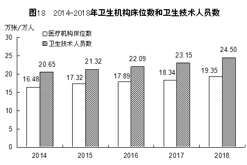 http://tjj.fujian.gov.cn/xxgk/tjgb/201902/W020190228322241992386.jpg