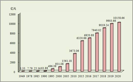 GDP.png